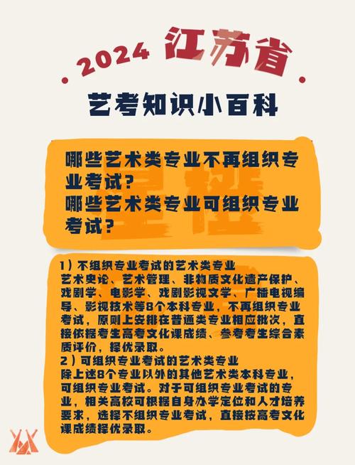 江苏艺考专业200分算高分吗？-第2张图片-泰美艺术培训