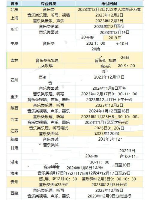 江苏音乐艺考何时开始报名？-第1张图片-泰美艺术培训