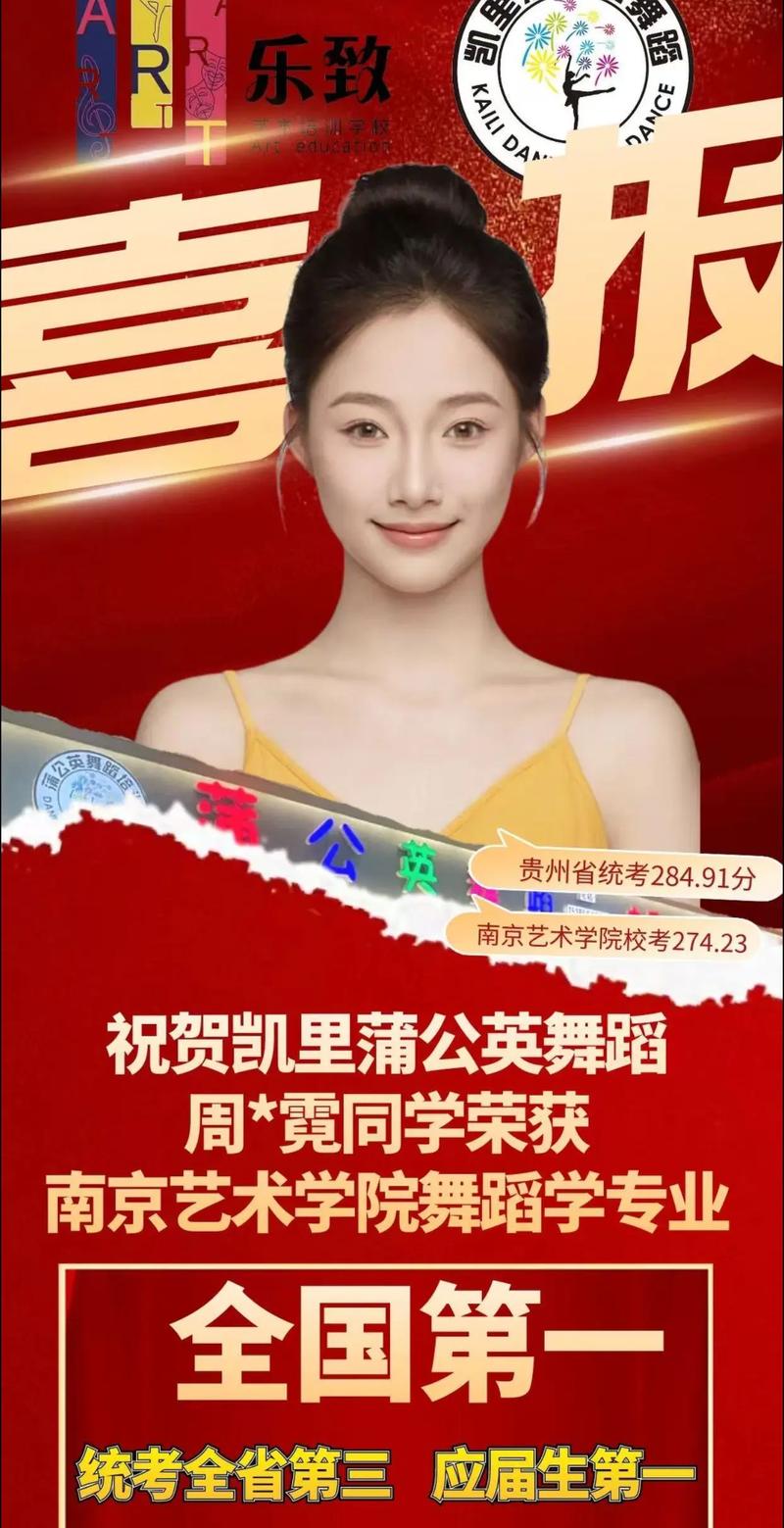 南京艺术大学舞蹈学专业如何？-第1张图片-泰美艺术培训