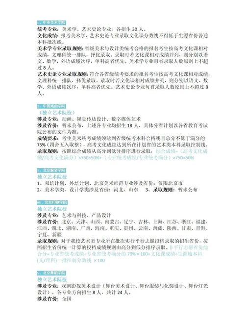 哪些学校承认19美术联考成绩？-第1张图片-泰美艺术培训