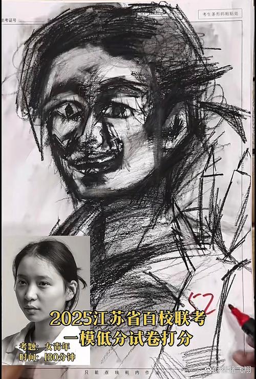 美术联考过没过，成绩单怎么看？-第2张图片-泰美艺术培训