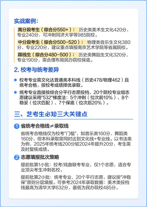 江苏艺考哪些大学承认联考成绩？-第2张图片-泰美艺术培训
