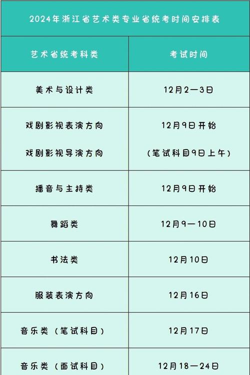 浙江音乐艺考统考何时考？-第1张图片-泰美艺术培训