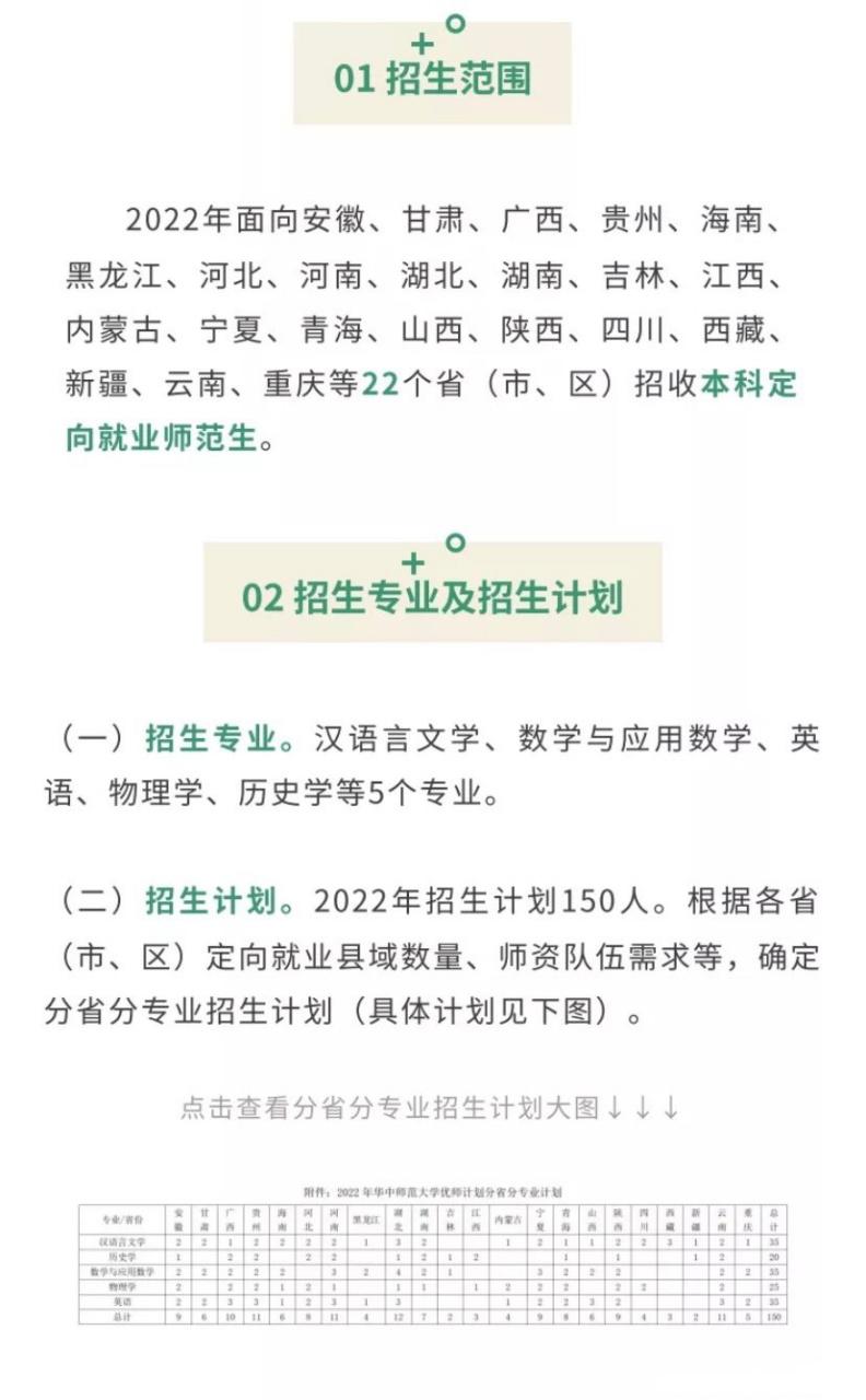 哈尔滨师范舞蹈招生简章有何要求？-第3张图片-泰美艺术培训