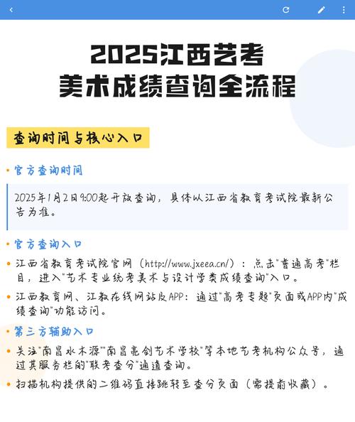 2025江西艺考联考有何新变化？-第1张图片-泰美艺术培训
