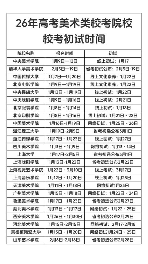 高考美术联考时间几时？-第3张图片-泰美艺术培训