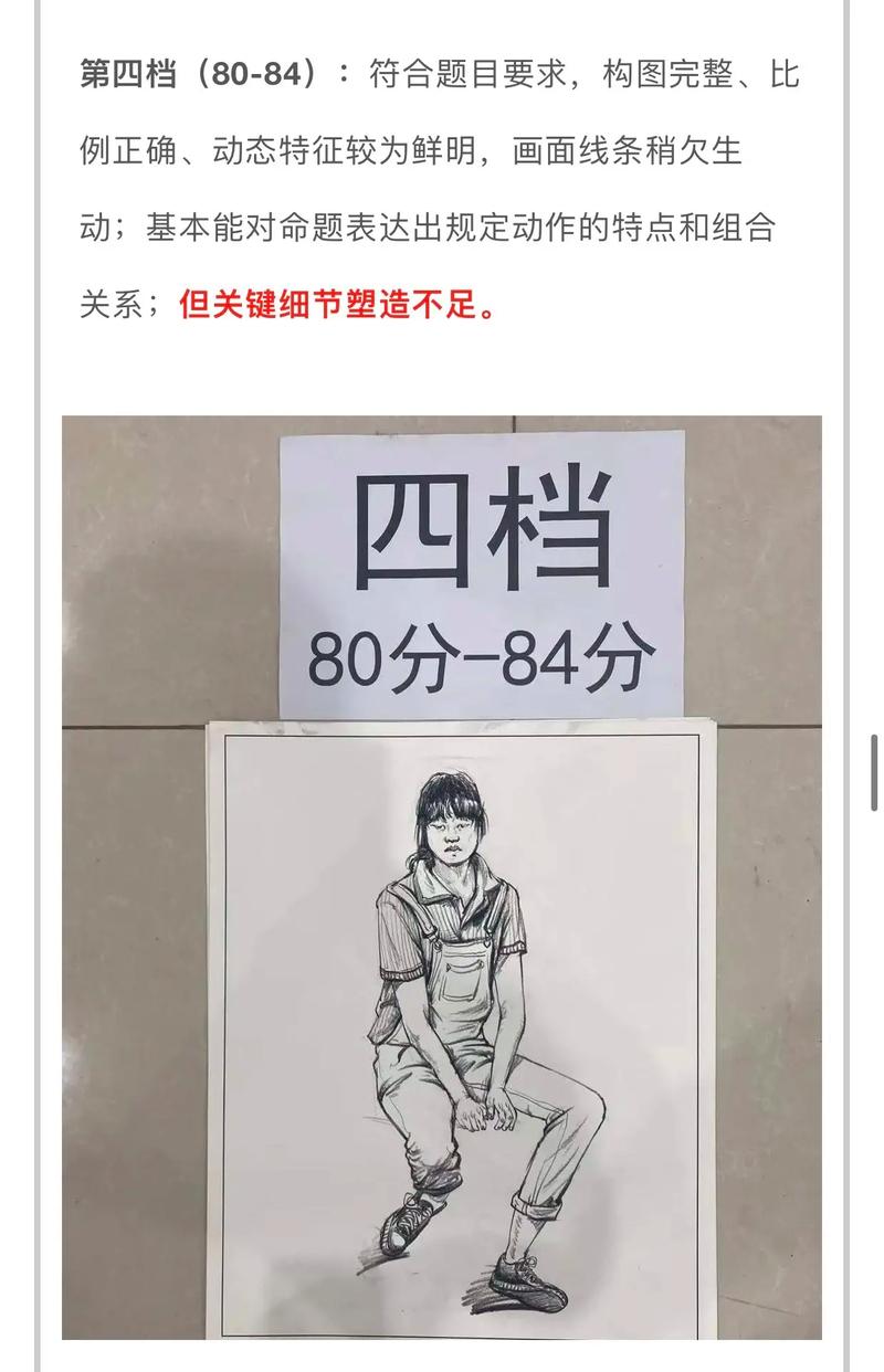 美术艺考究竟考什么？-第2张图片-泰美艺术培训