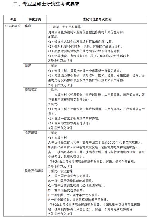 天津音乐学院有哪些特色专业？-第3张图片-泰美艺术培训