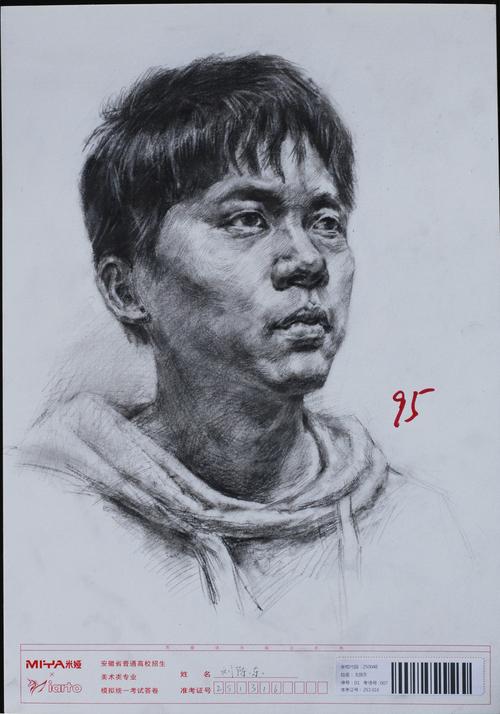 安徽2025美术状元-第3张图片-泰美艺术培训