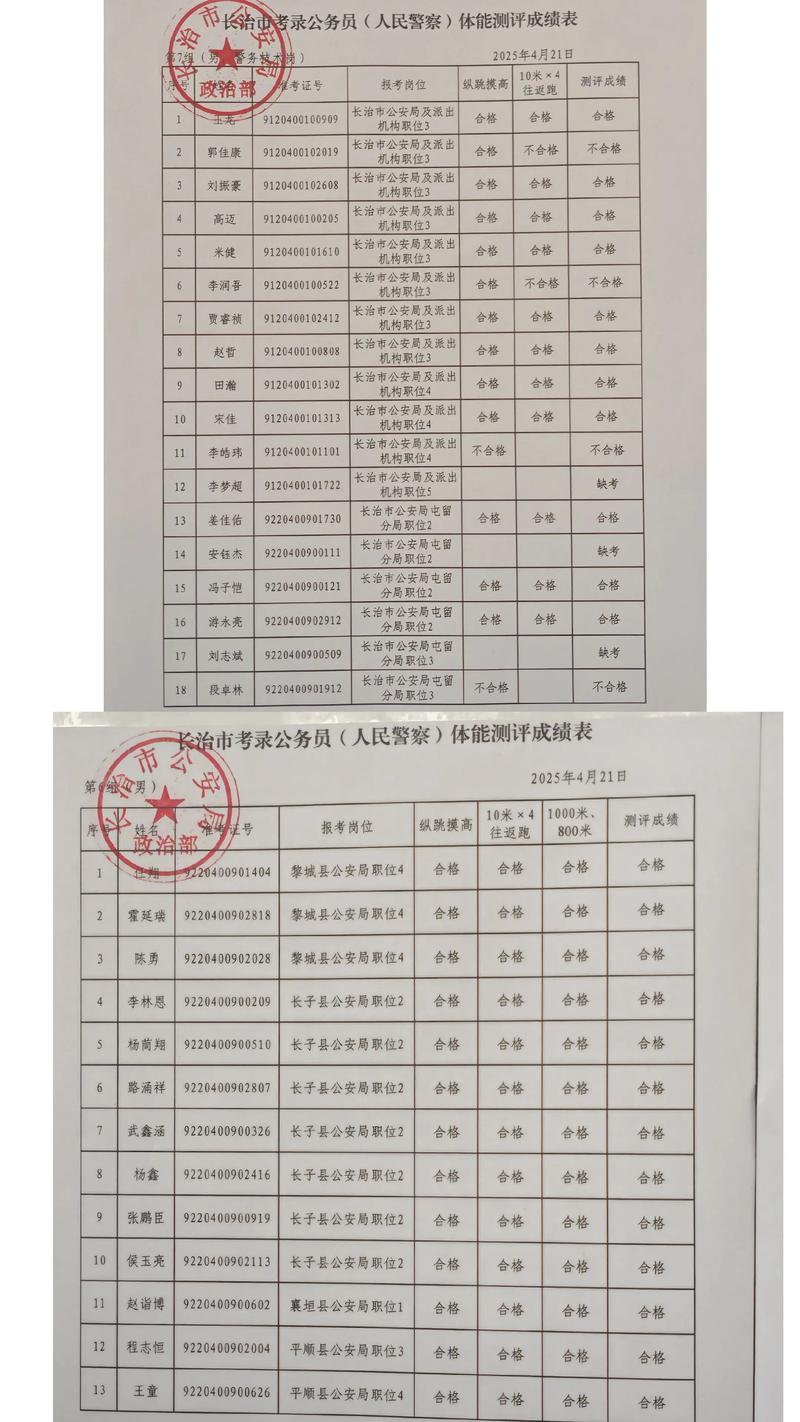 山西编导联考成绩哪里查？-第2张图片-泰美艺术培训