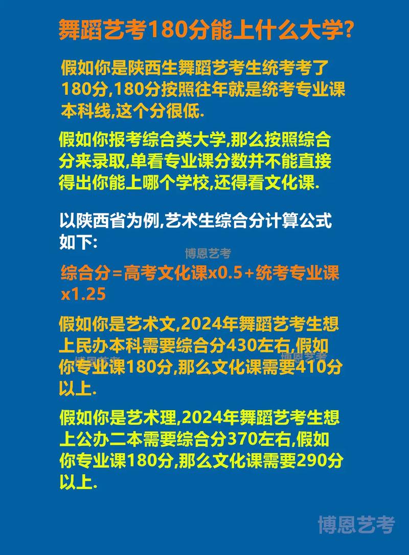 陕西艺考表演是否要参加统考？-第1张图片-泰美艺术培训