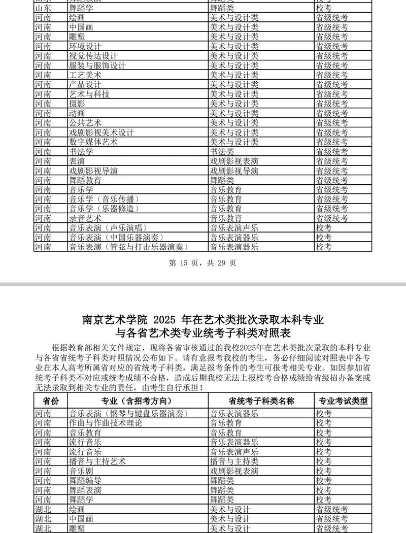 南艺2025校考成绩何时公布？-第1张图片-泰美艺术培训