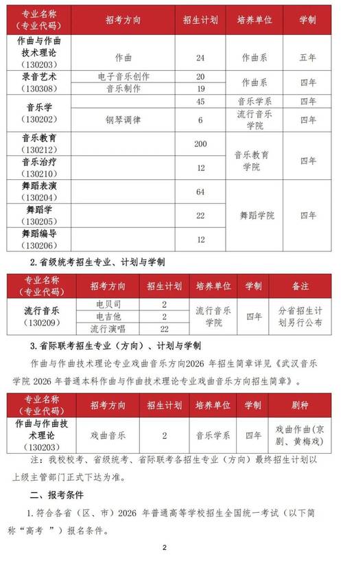 音乐艺考录取分怎么算？-第2张图片-泰美艺术培训