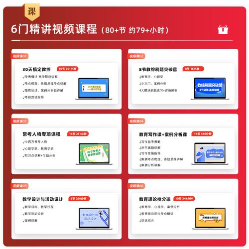 福建2025美术生人数将如何变化？-第3张图片-泰美艺术培训