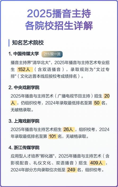 2025浙传播音艺考有何新变化？-第2张图片-泰美艺术培训