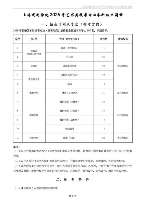 艺考招生计划方案有哪些调整方向？-第1张图片-泰美艺术培训