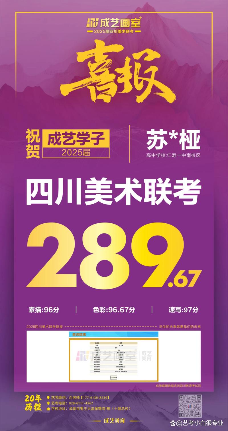 成都美术2025考试有何新变化？-第3张图片-泰美艺术培训